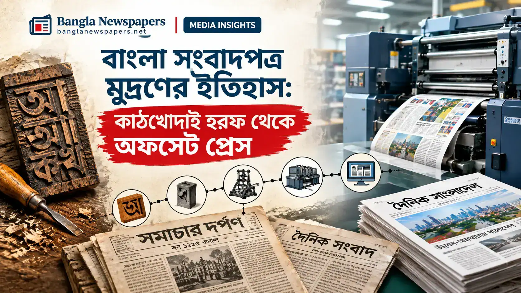 History of Bangla Newspapers